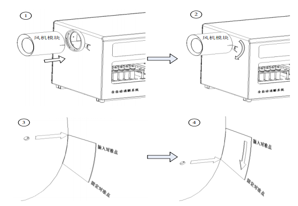 全自動石墨消解儀